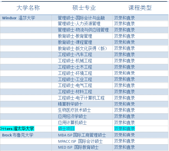 六资料全年资料大全