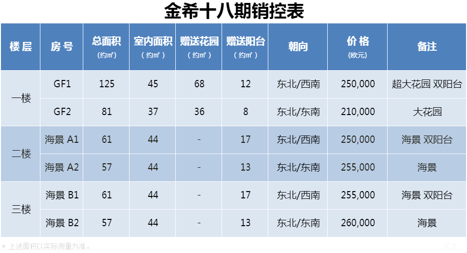 六资料全年资料大全