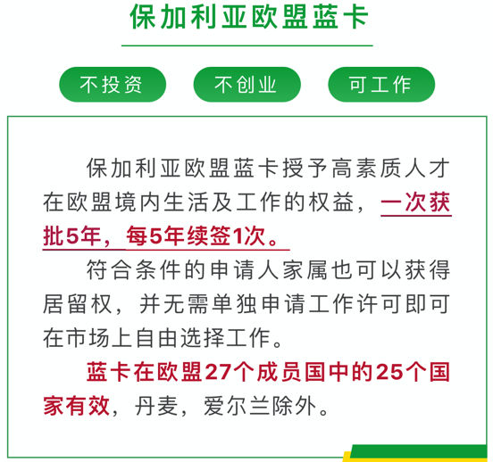 欧盟蓝卡小图.png